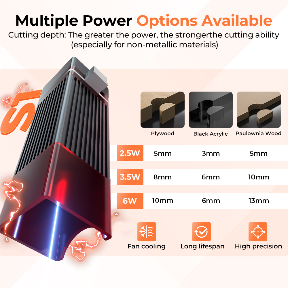 Mesin Pengukir Laser Portabel  - Mini Laser Engraver Cnc Router ulasan dan harga