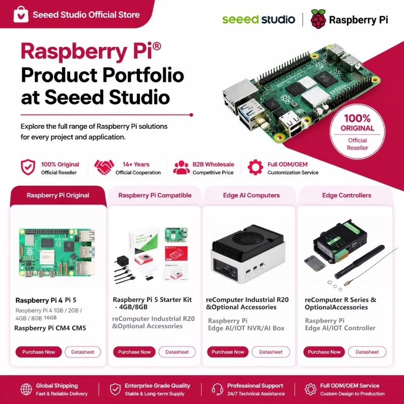 Produk Grosir Original 5 Devel - Raspberry Pi 5 8Gb Kit ulasan dan harga